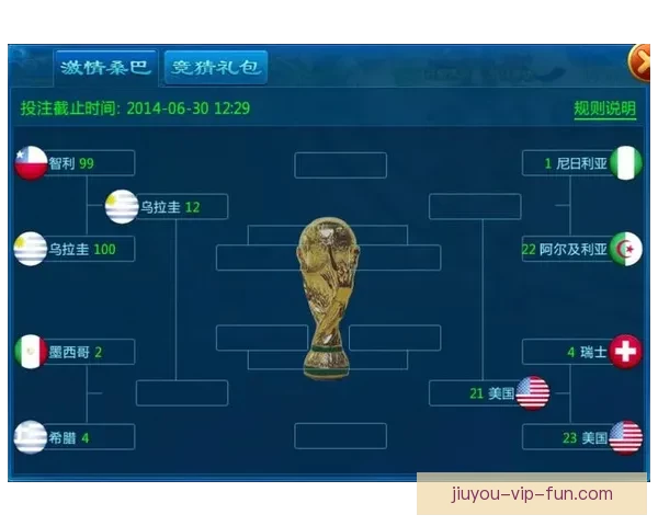 世界杯竞猜游戏全攻略 参与方式规则与技巧解析