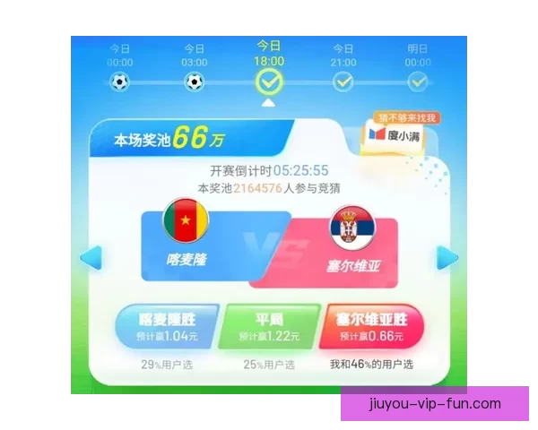 世界杯竞猜高赔率平台推荐助你轻松赢取丰厚奖金秘诀