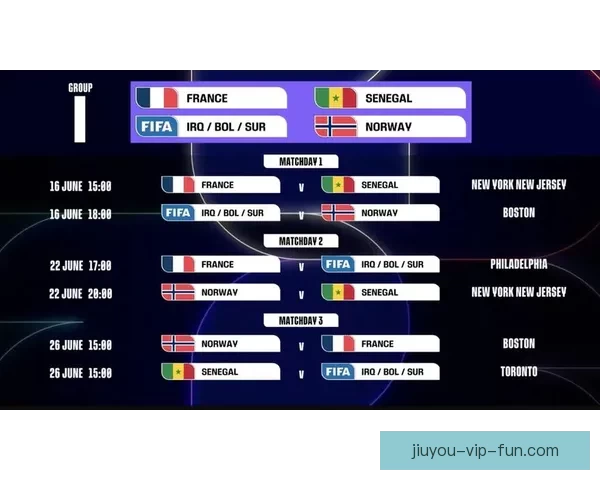 美加墨世界杯竞猜赔率分析及各队晋级概率预测