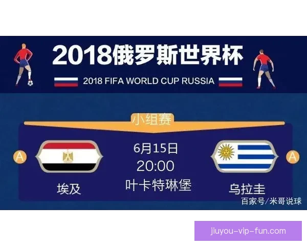 世界杯赛事分析与精准体育竞猜预测全攻略指南